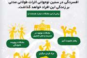 چهارمین جلسه کارگاه‌ افزایش کیفیت زندگی به‌صورت مجازی برگزار شد
